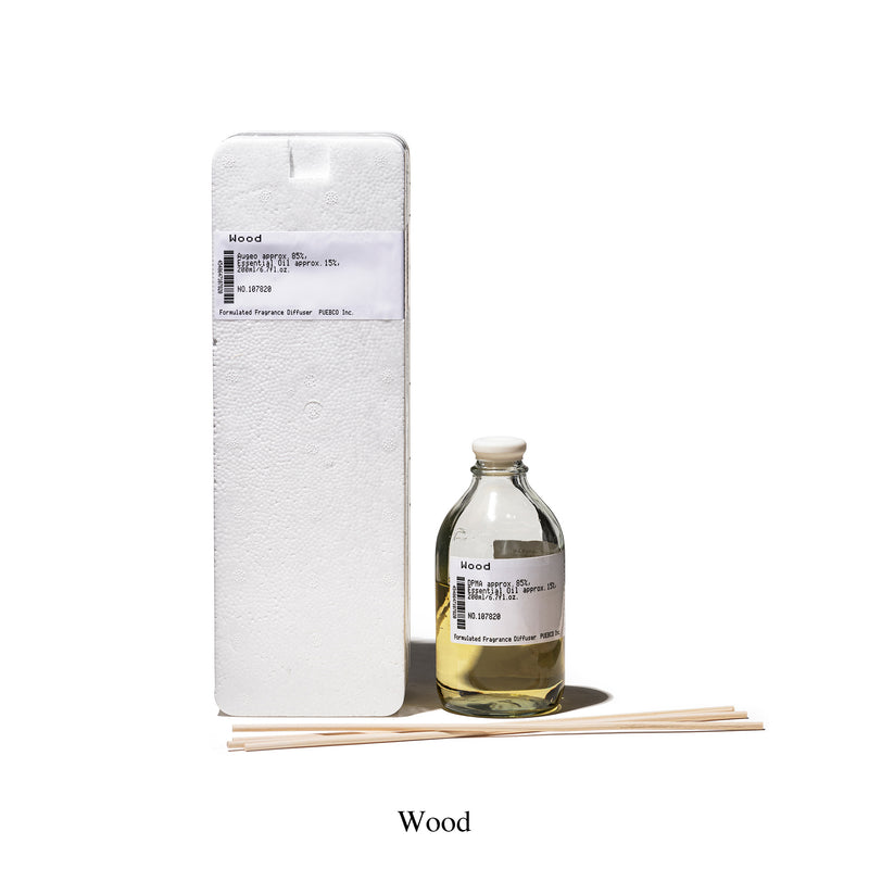 FORMULATED FRAGRANCE DIFFUSER